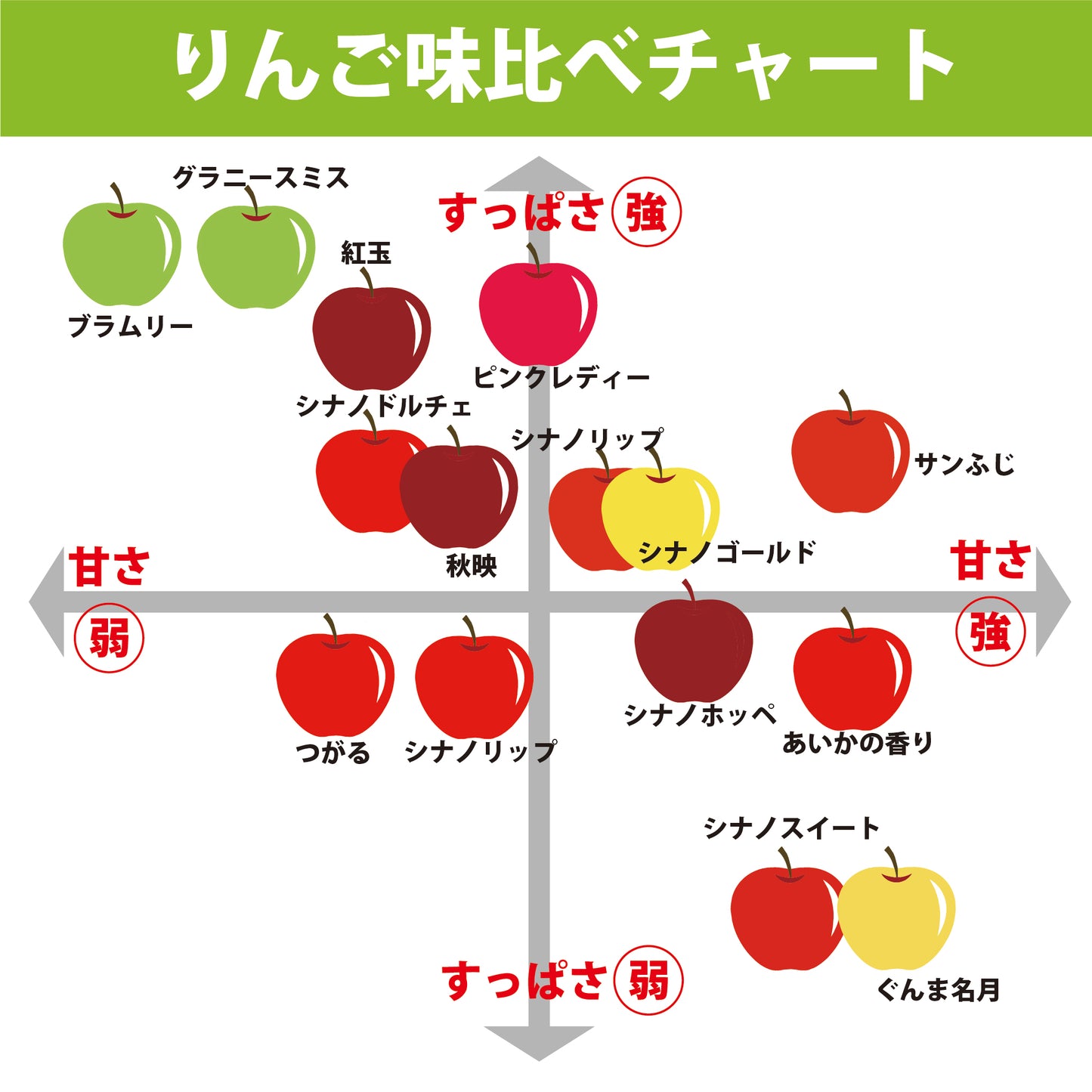 シナノスイート(訳あり家庭用)約3kg 【送料無料】