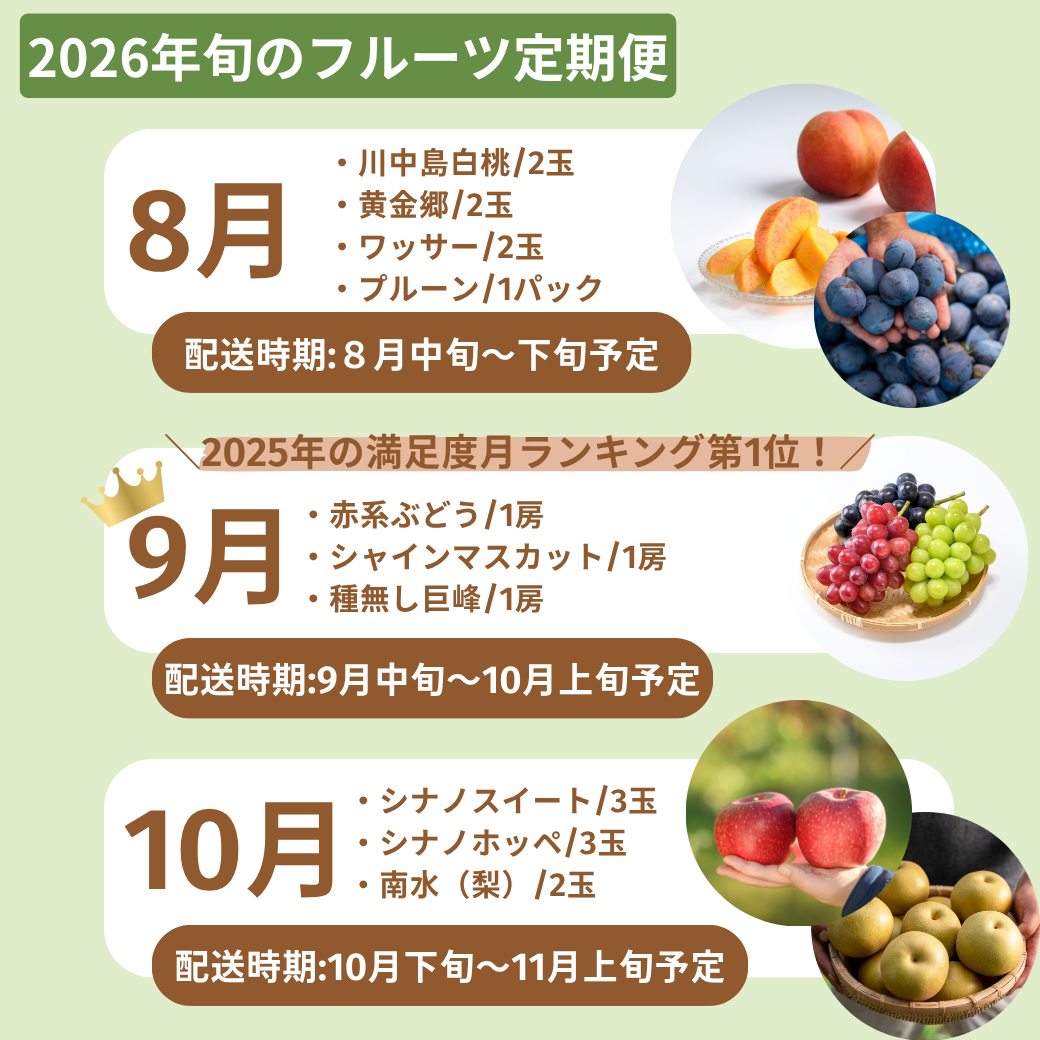 2026年旬の定期便【５回お届け】旬のフルーツをおいしくお得に食べ比べ♪